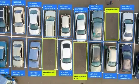 Parking Management Integration
